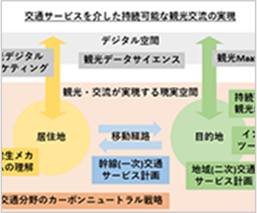 清水 哲夫