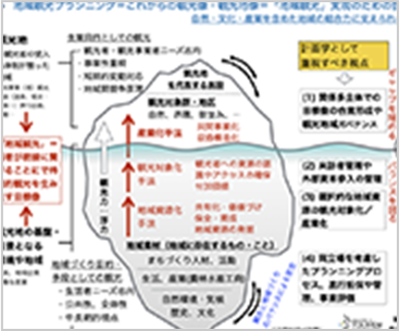 川原 晋