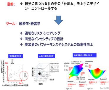 日原 勝也